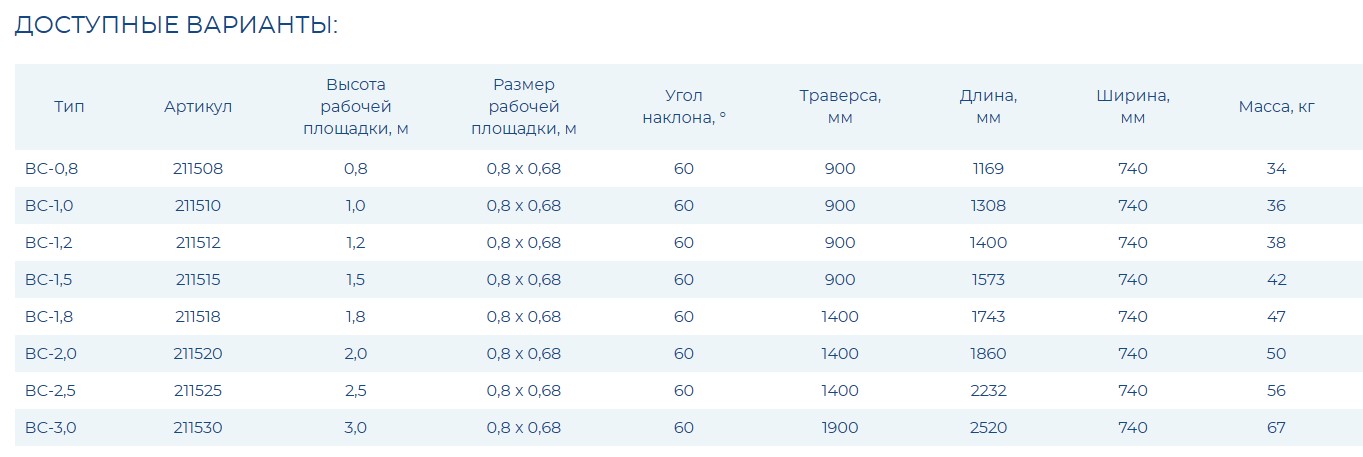 Вышка-стремянка разборная на колесах (150 кг) ВС - 2,0