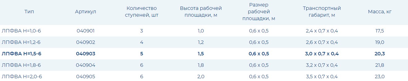 Лестница-платформа фиксированной высоты ЛПФВА-6 с широкими ступенями Н=1,0 - 6