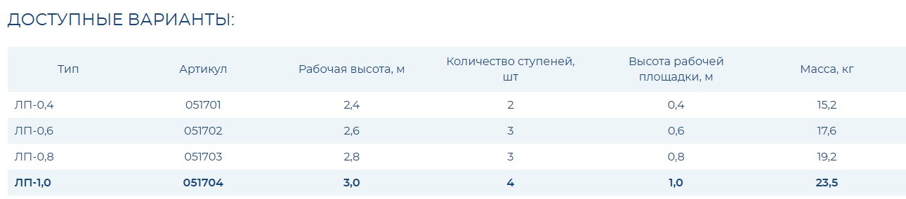 Лестница подмости ЛП-0,6 с одним поручнем