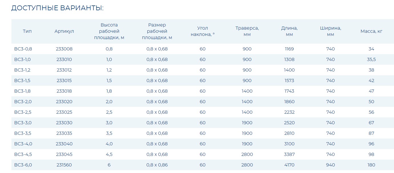 Вышка-стремянка разборная на колесах (150 кг + 150 кг) ВС3 - 6,0*