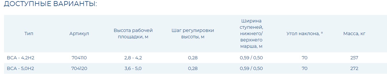 Вышка-стремянка алюминиевая для нефтяной промышленности ВСА - 4,2Н2