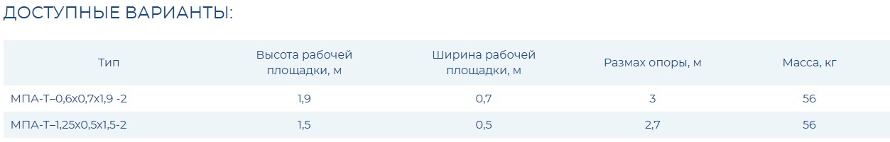Мостик переходной алюминиевый МПА-Т-1,25х0,5х1,5-2