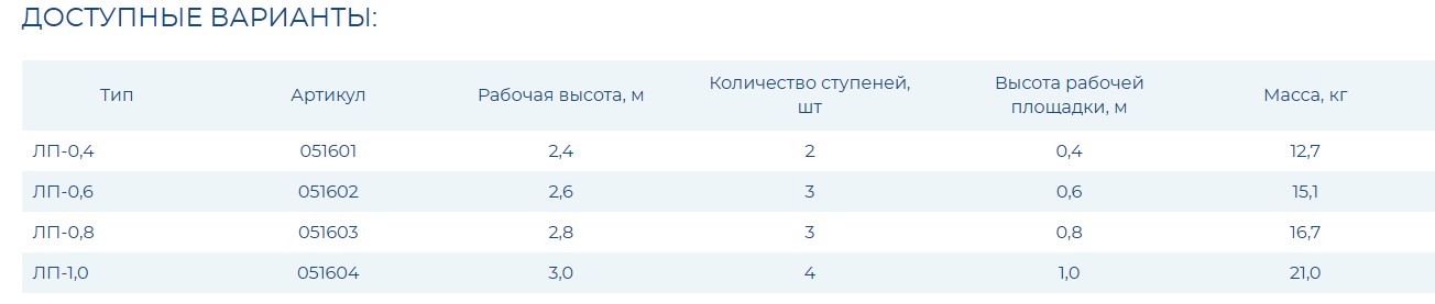 Лестница подмости ЛП-0,4
