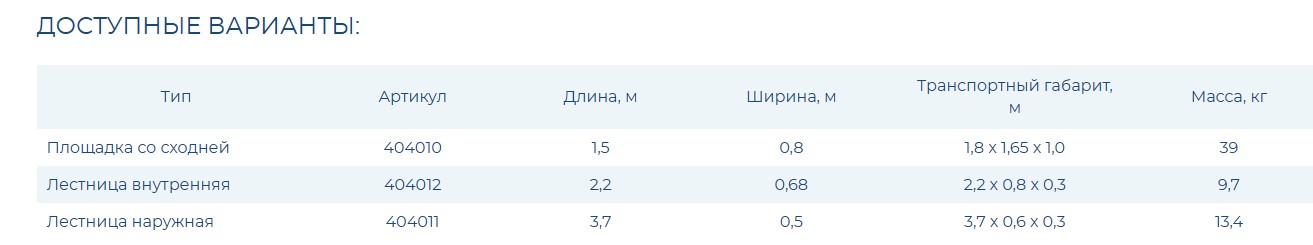 Лестница внутренняя для ПНП L= 2200мм