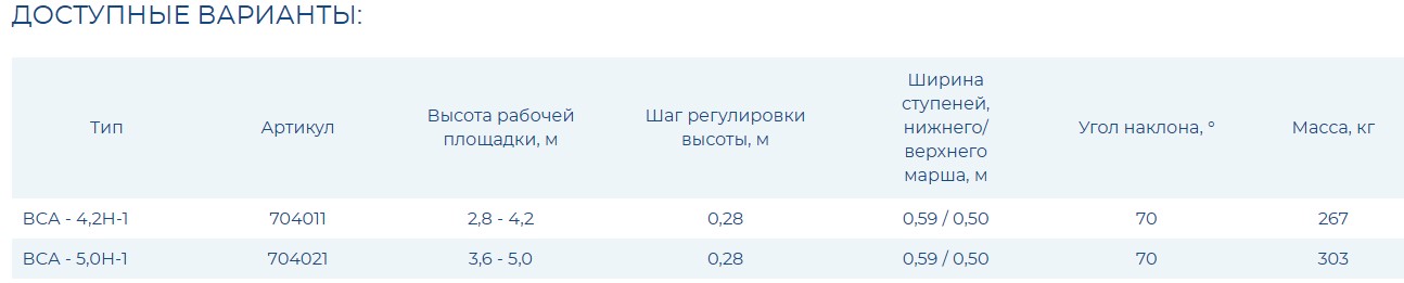Вышка-стремянка алюминиевая для нефтяной промышленности ВСА - 5,0Н-1