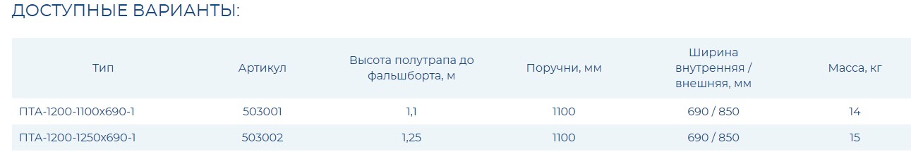 Полутрап алюминиевый ПТА - 1200-1250х690-1