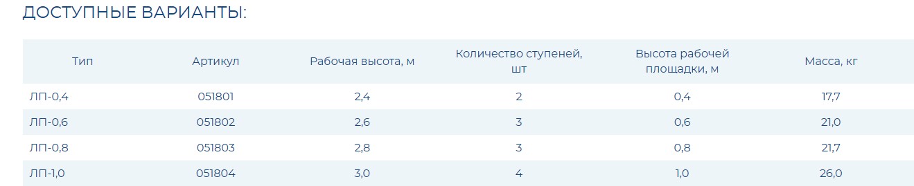 Лестница подмости ЛП-1,0 с двумя поручнями