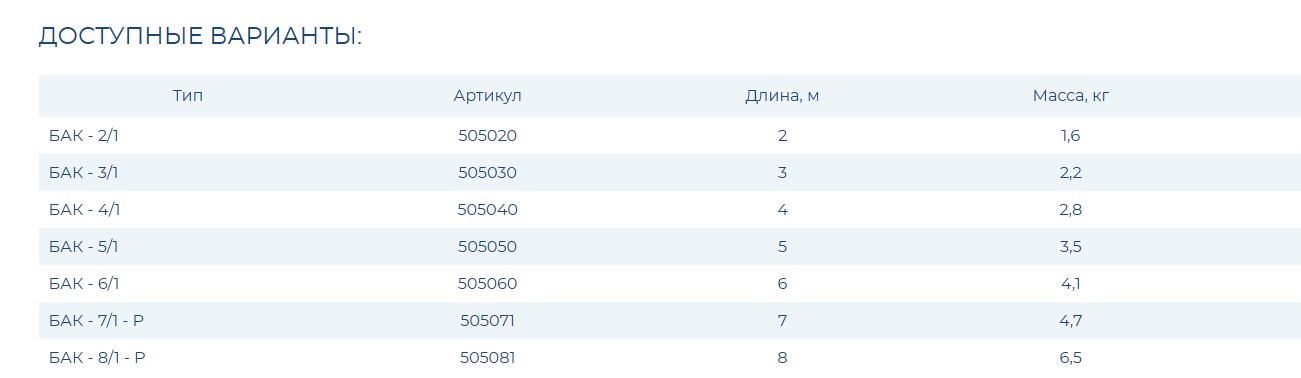 Багор алюминиевый с крюком - БАК-4/1