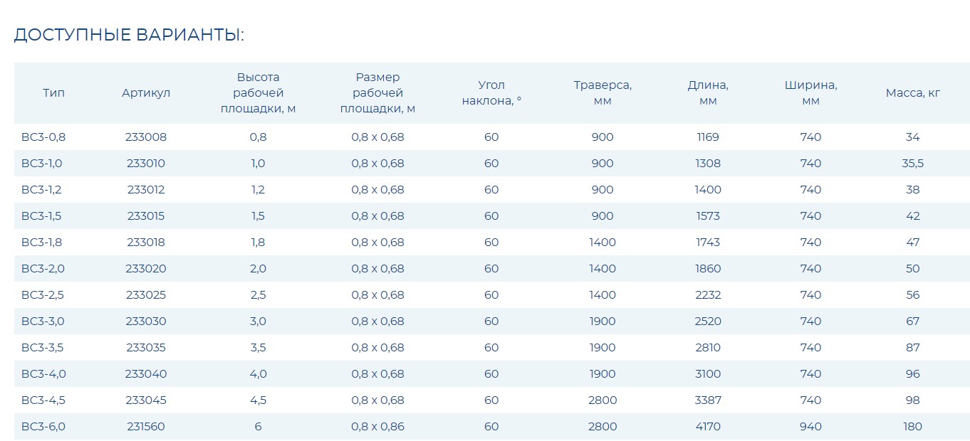 Вышка-стремянка разборная на колесах (300 кг + 150 кг) ВС3- 0,8